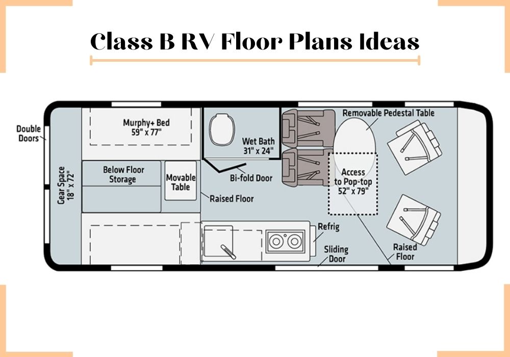 RV Floor Plans Ideas (How to choose the best RV Floor Plans)