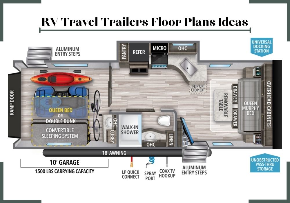 RV Floor Plans Ideas (How to choose the best RV Floor Plans)