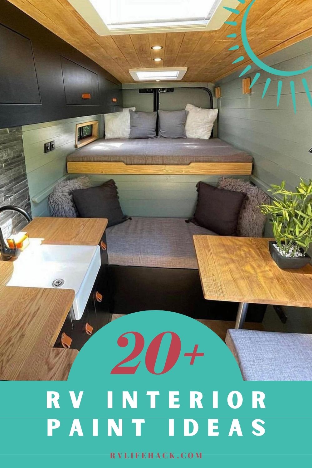 rv interior wall material